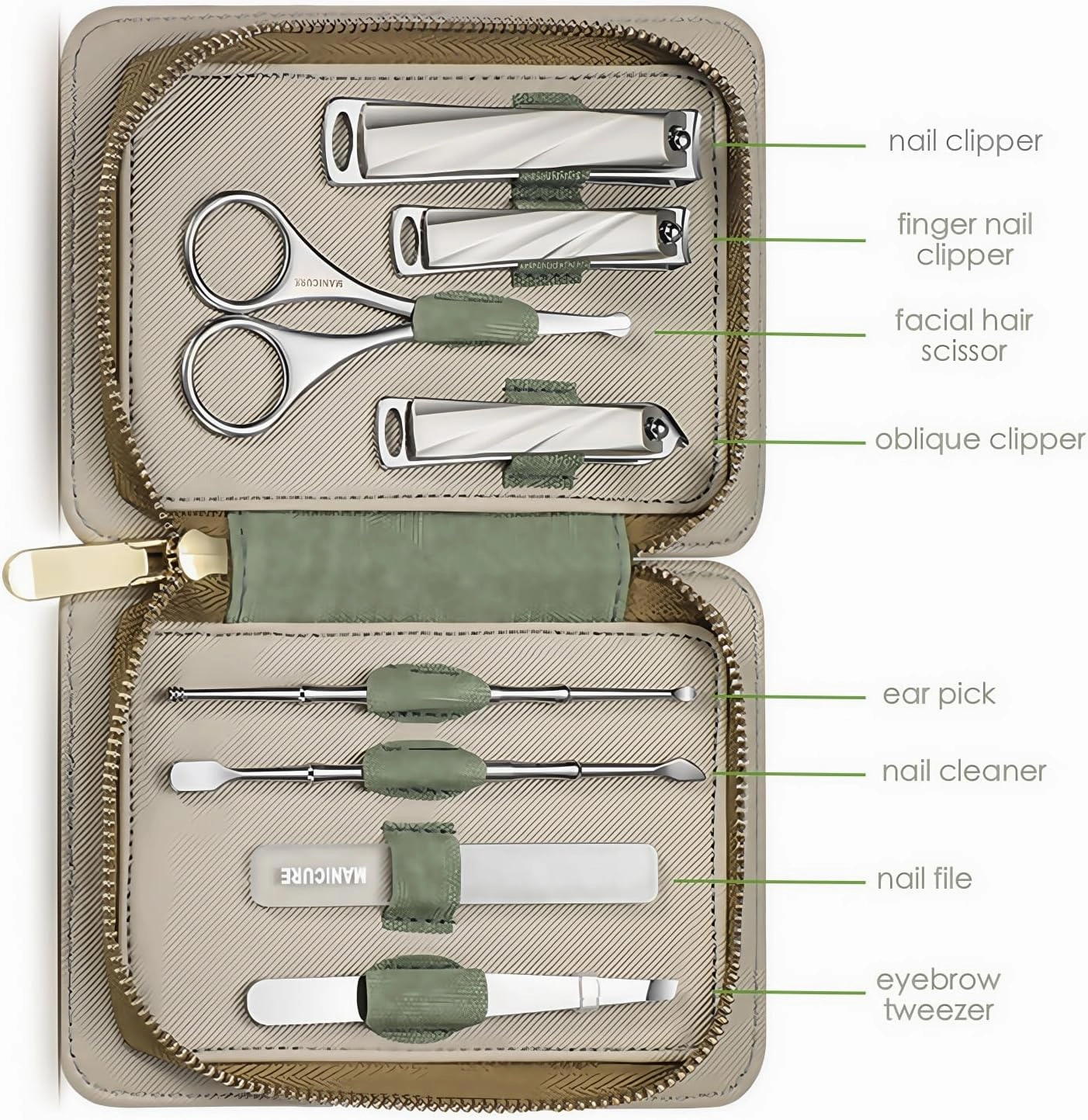 8-Piece Manicure Pedicure Set-Stainless Steel Nail Clippers Toenail Fingernail Cutters with Travel Case Complete Grooming Kit (Blue)