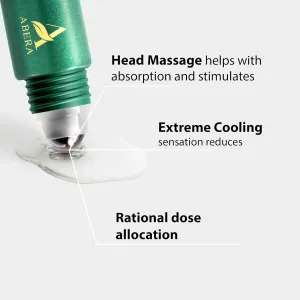 Abera Eye Roller Serum for Men – Eye Bags, Dark Circles & Puffiness Treatment – Mint Essence with Vitamin C & Peptides 0.34 fl oz, 2 Box   Gift