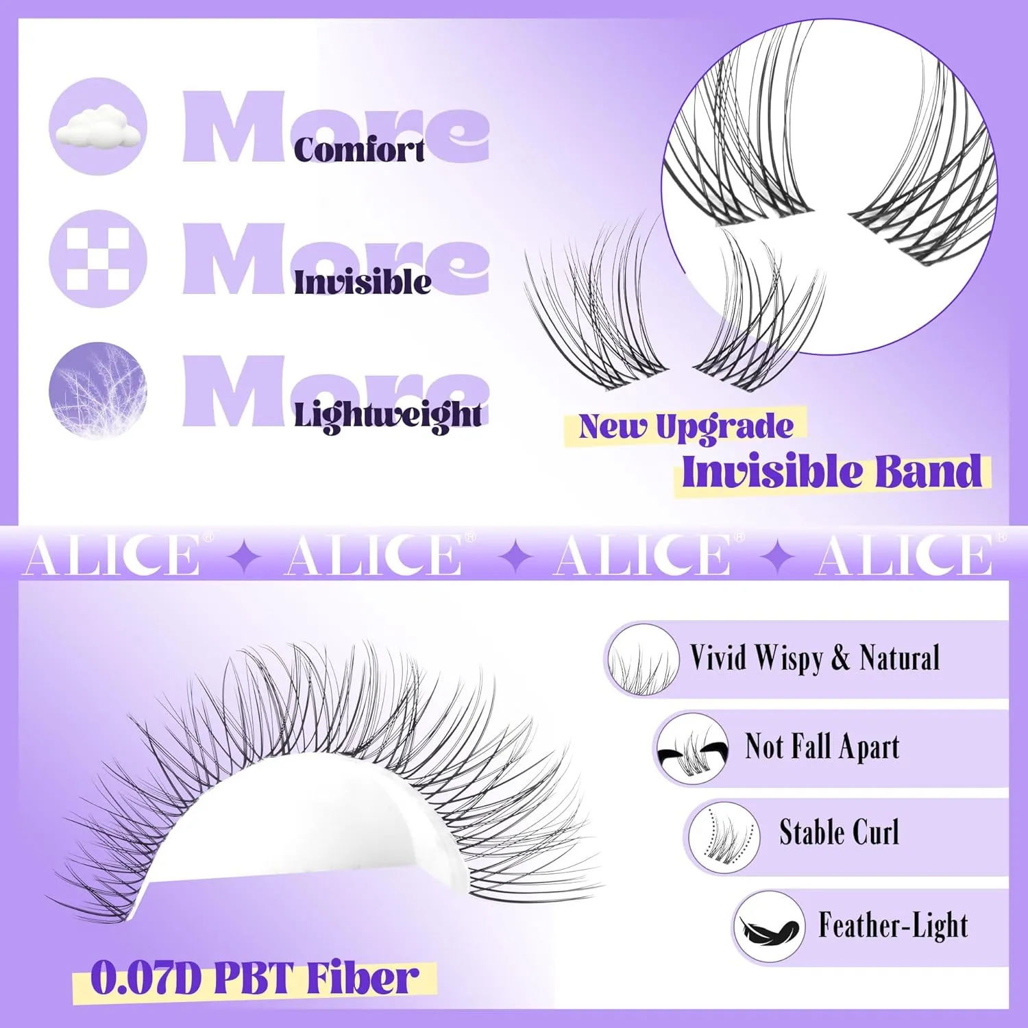 ALICE Lash Clusters Kit Natural Wispy Lash Extension Kit Clear Band Cluster Eyelash Extensions 140pcs 8-16mm Individual Lashes with Lash Glue Bond and Seal and Tweezers DIY at Home