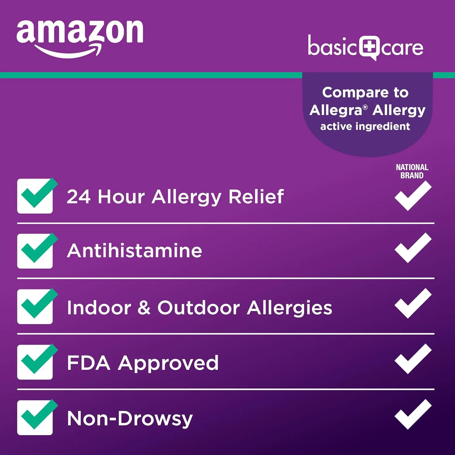 Amazon Basic Care Allergy Relief, 24 Hour, Fexofenadine Hydrochloride 180 mg, Non-Drowsy Antihistamine, Cool Mint Coated Tablets, 70 Count