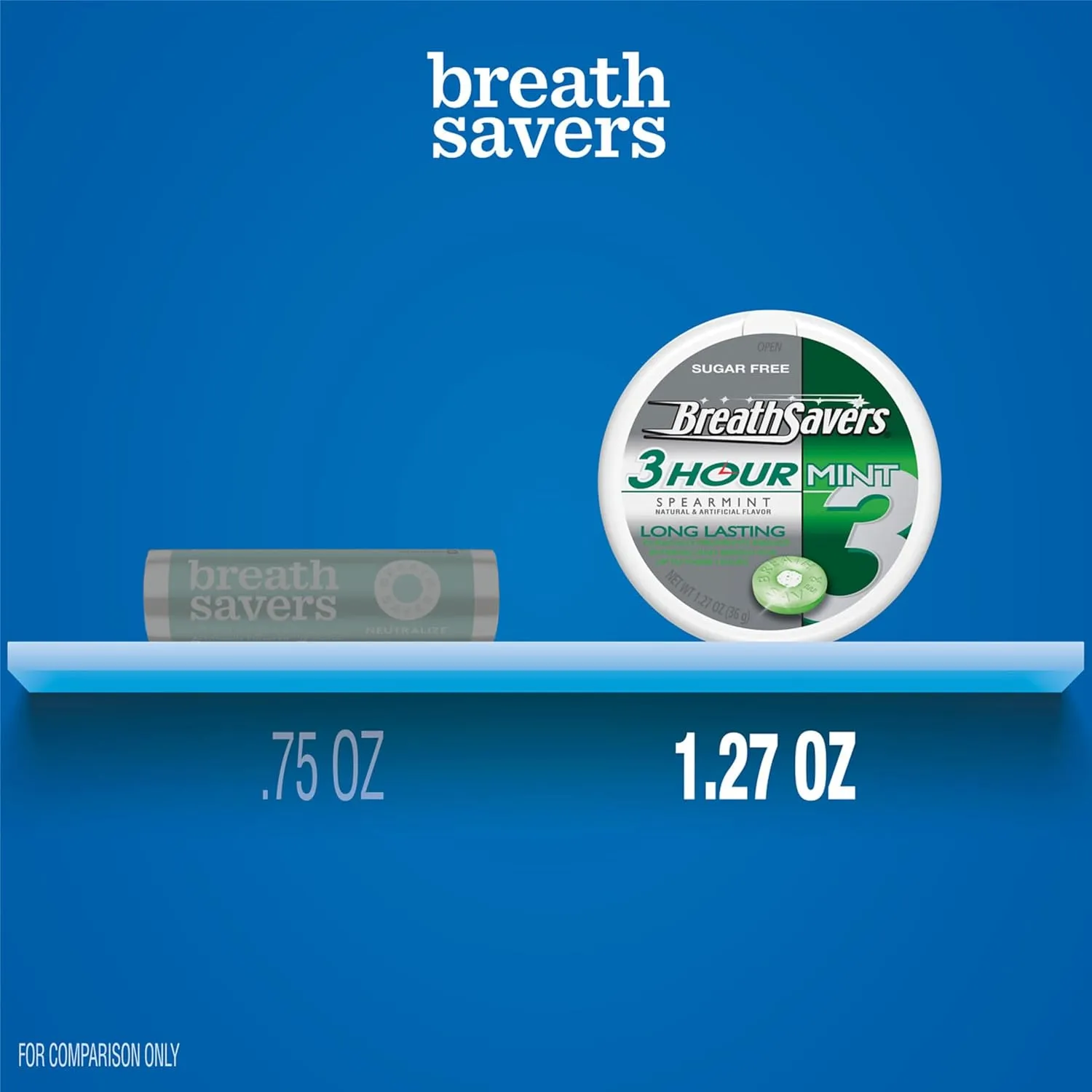 BREATH SAVERS Spearmint Sugar Free Breath Mints Tins, 1.27 oz (8 Count)