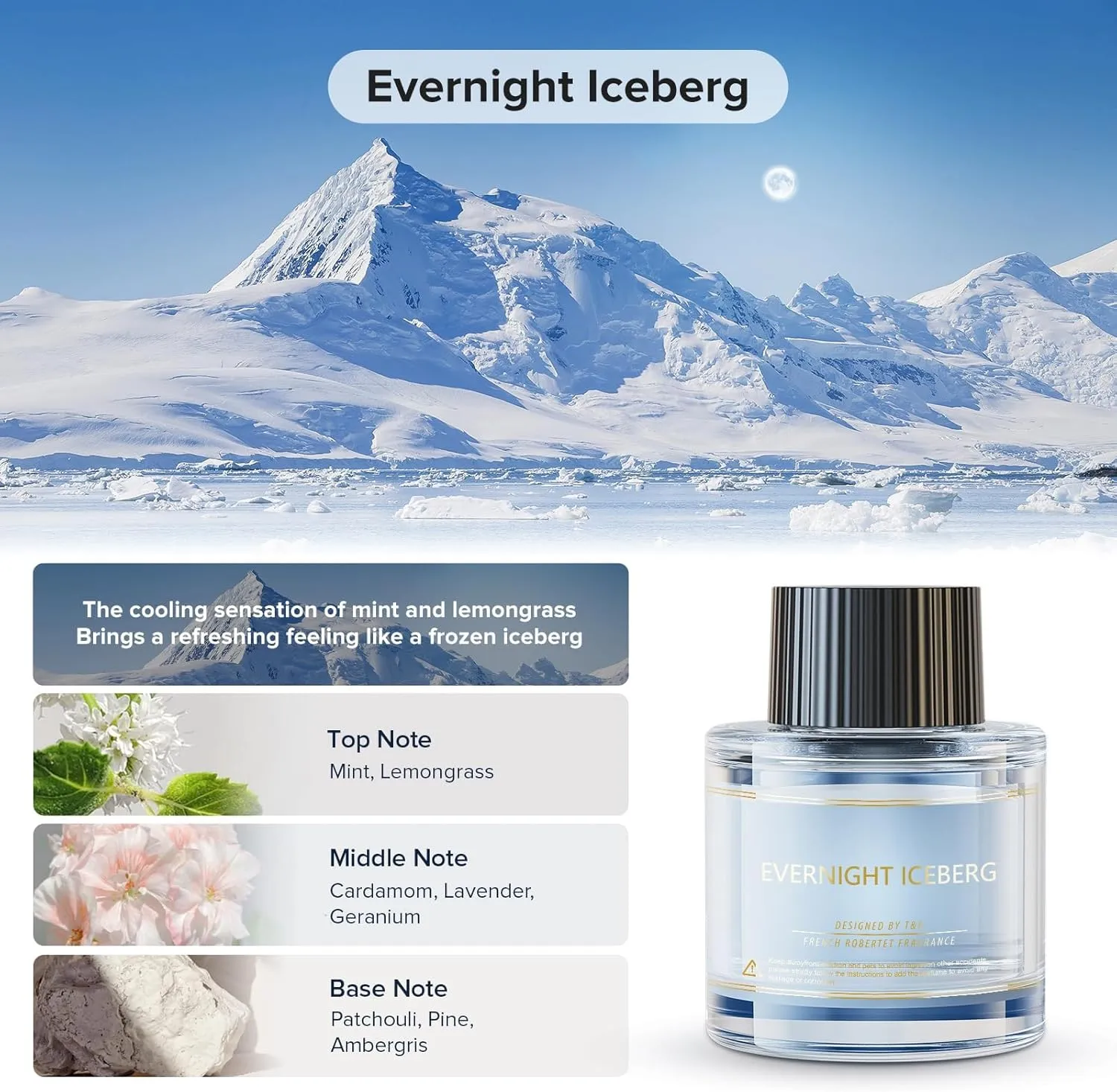 Ceeniu Car Air Fresheners - F26/CF12 Car Perfume Refill 45ml - Evernight Iceberg - Natural Plant Extracts - Long Lasting - 0% Alcohol 0 Additives