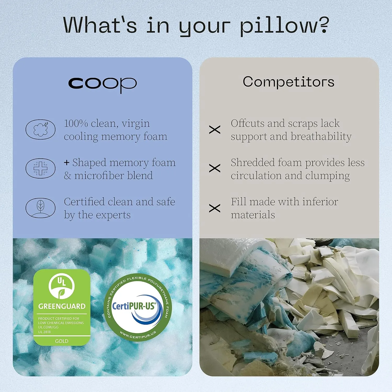 Coop Home Goods Cool  Crescent Adjustable Pillow, King Size Plus Shaped Memory Foam Pillows with Cooling Gel, Neck Support, Back or Side Sleeper Pillow, CertiPUR US/GREENGUARD Gold