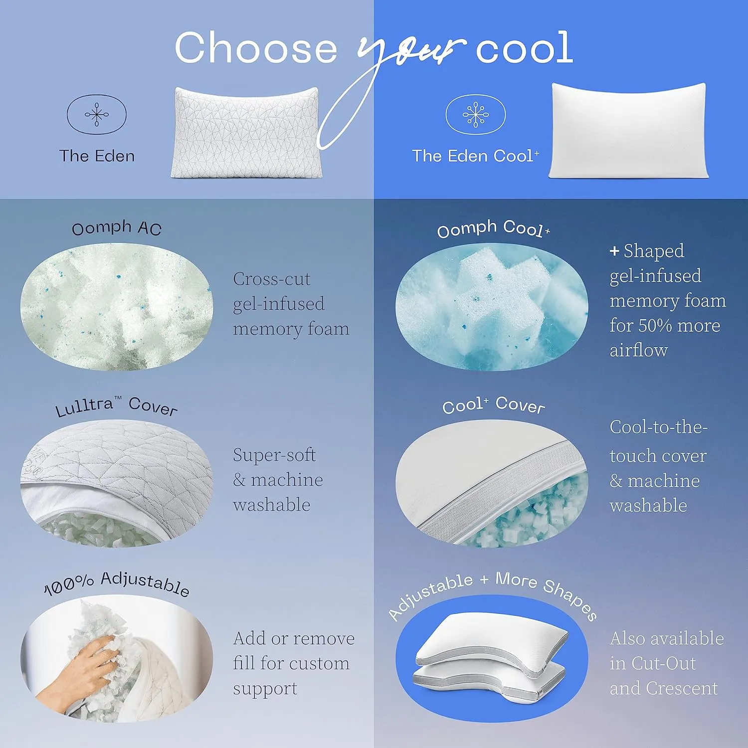 Coop Home Goods Cool  Crescent Adjustable Pillow, King Size Plus Shaped Memory Foam Pillows with Cooling Gel, Neck Support, Back or Side Sleeper Pillow, CertiPUR US/GREENGUARD Gold