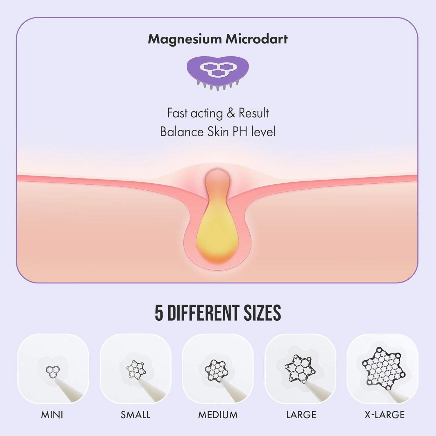 Deep Blemish Microdarts | Pimple Patch | Fast-Acting | Quick Calming | 99.9% Pure Magnesium | Madecassic Acid | Tea Tree | Eucalyptus Leaf | Hydrocolloid Spot Care Patch (7. SMALL 2PKS 20 PCS)