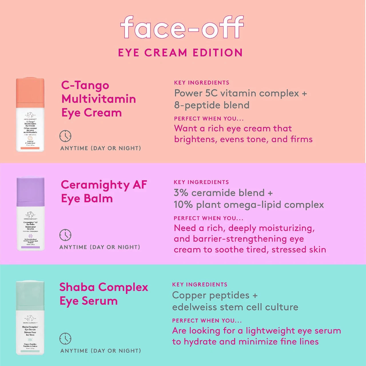 Drunk Elephant - C-Tango™ Vitamin C Eye Cream | 15 mL