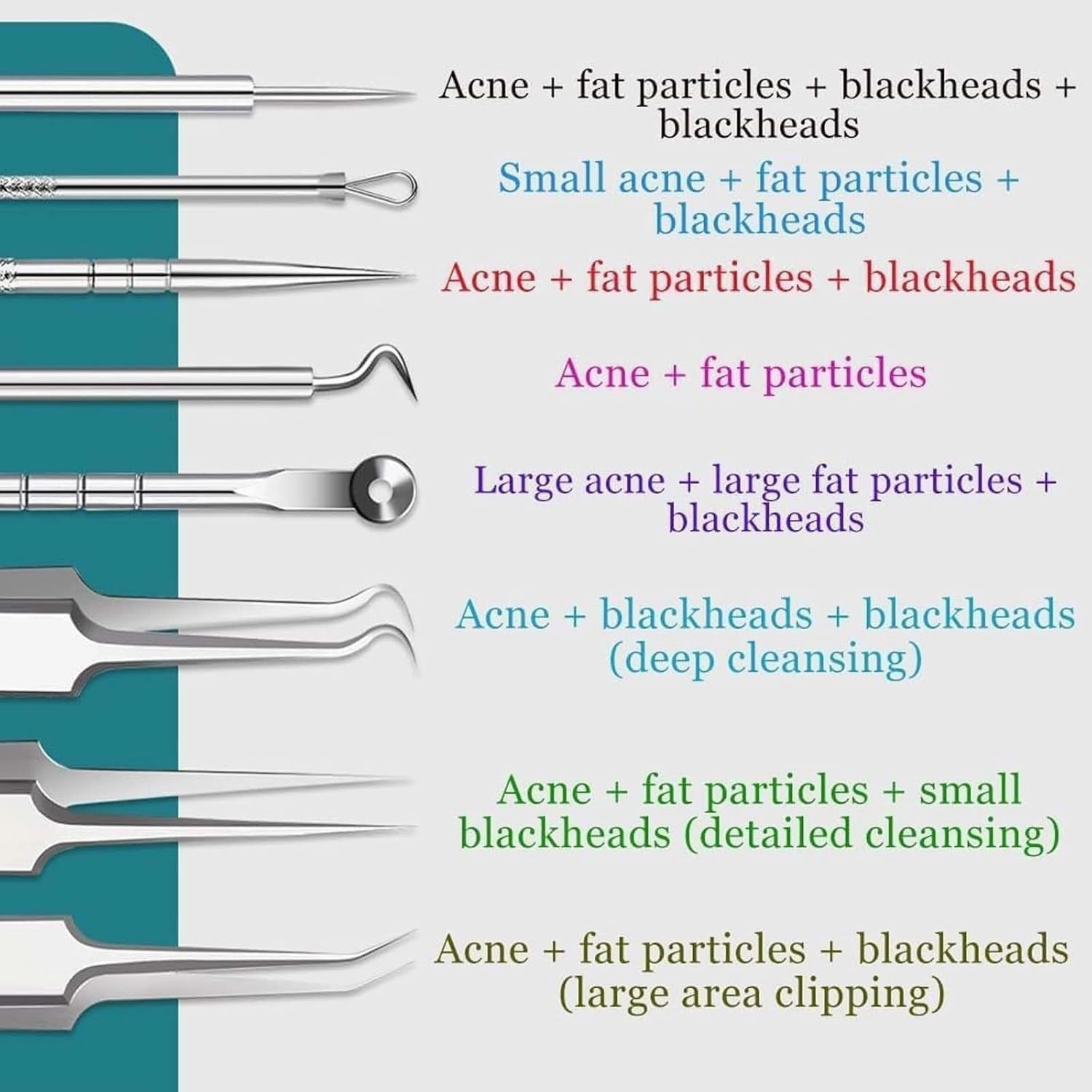 Fecong Stainless Steel Blackhead Removal Kit, Fecong Precision Tweezers, Fecong Blackhead Tweezers, Fecong, Fecong Stainless Steel Blackhead Removal Kit 3 Tweezers-B