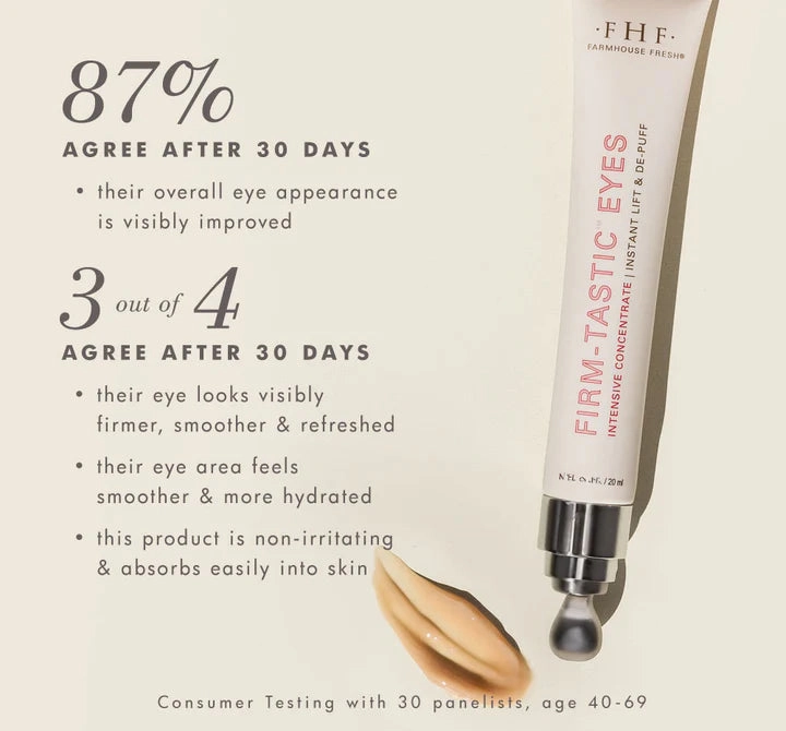 Firm-Tastic Eye Concentrate