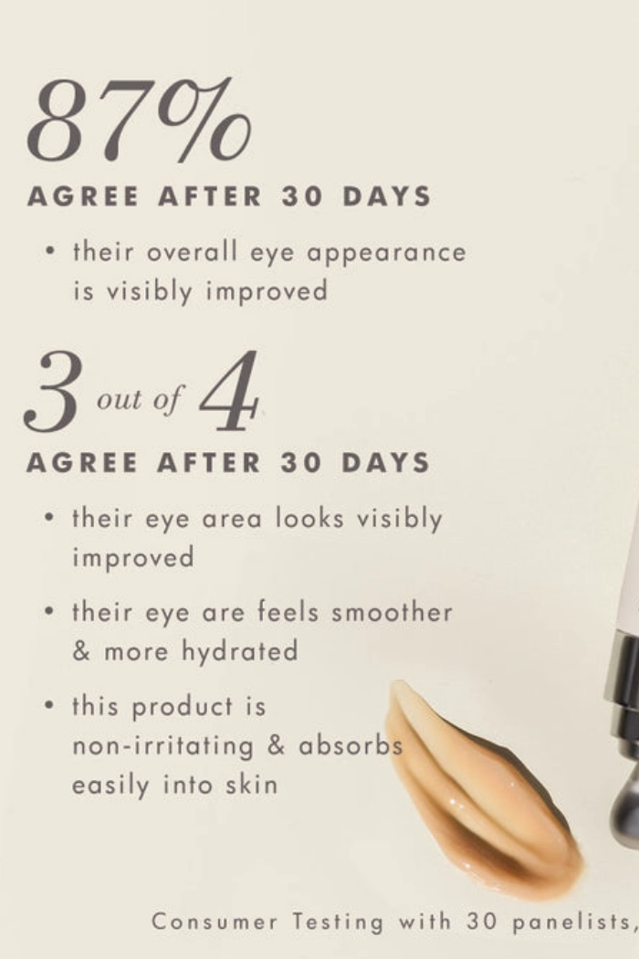 Firm-Tastic™ Eyes Intensive Concentrate 20 ml tube