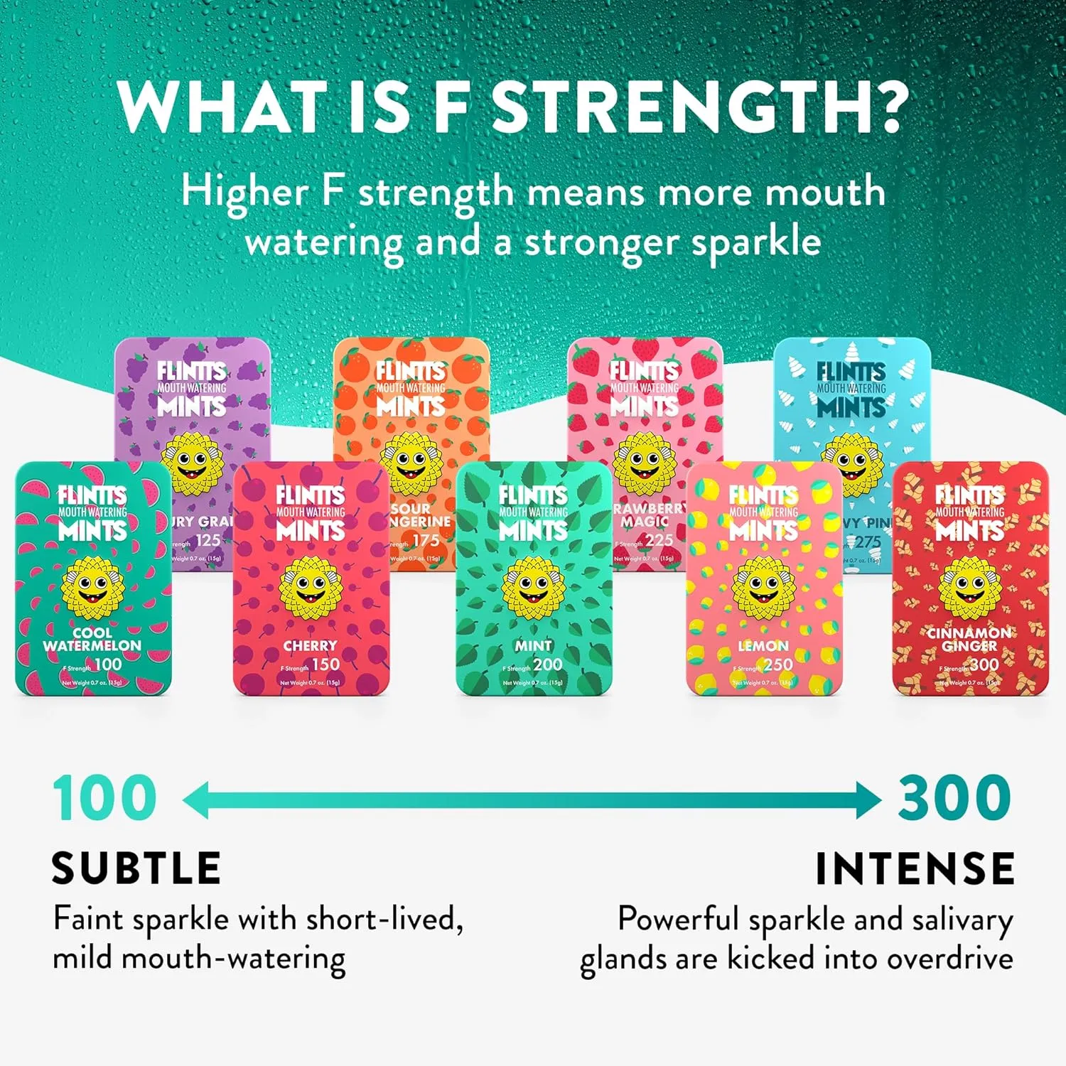 Flintts Mints 2x After Party Pack - Mint (2), Strawberry Magic (2), Lemon(2) - Sugar Free & Vegan, Mouth Watering Mints for Oral Health - Breath Freshener Mint Pocket Size - Dry Mouth Products