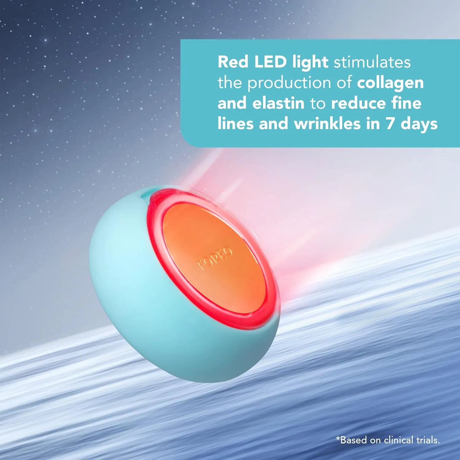 FOREO UFO mini Skincare Treatment, Anti Aging Face Moisturiser, Increased Skin Care Absorption, Mint