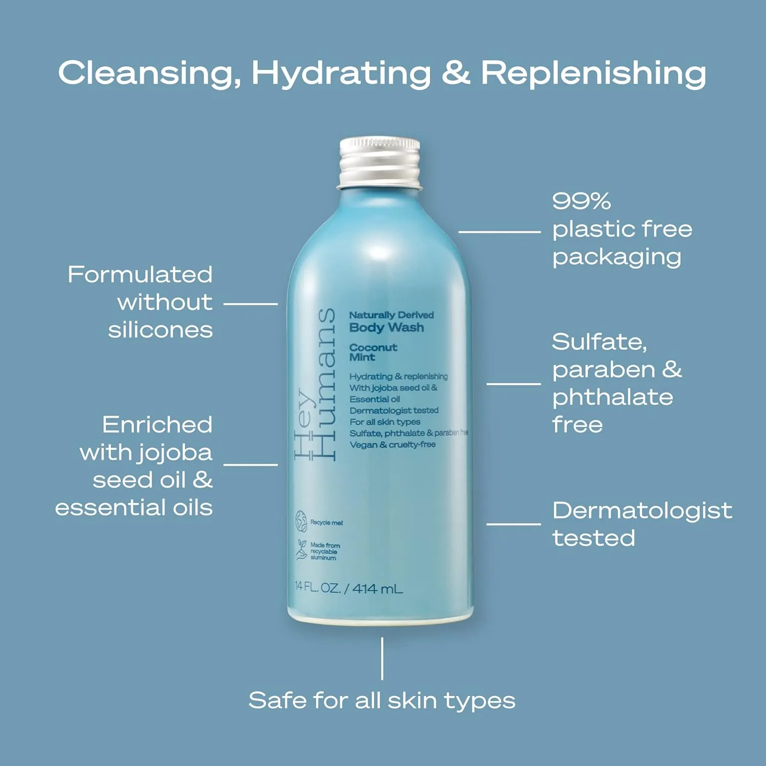 Hey Humans Coconut Mint Moisturizing Body Wash with Natural Ingredients & Jojoba Oil | Clean, Vegan, Sulfate Free Bath & Body Wash for Women & Men | Recyclable Bottle, 14 fl. oz. - Pack of 3