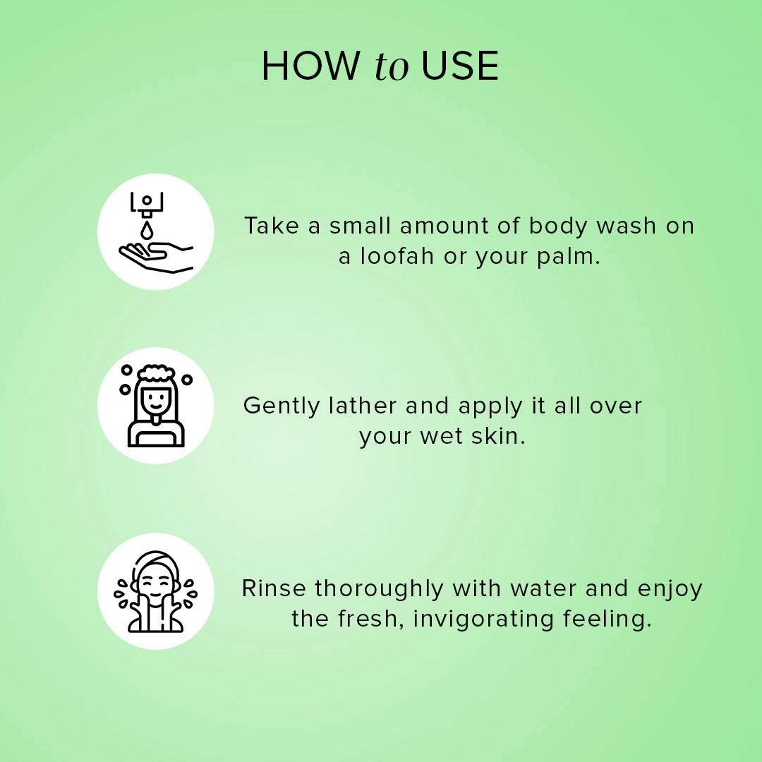 Khadi Natural Green Tea & Mint Body Wash- Sls & Paraben Free-210 ml