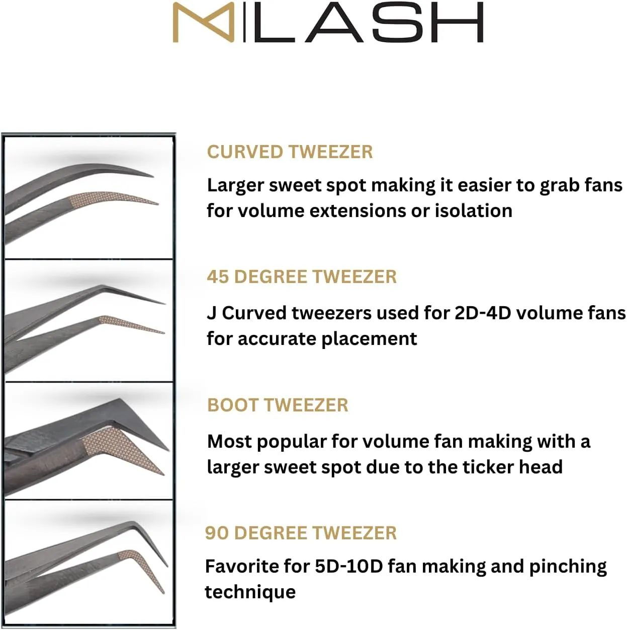 M LASH Tweezers for Eyelash Extensions (Set of 4) - Professional Lash Extension Tweezers - Japanese Steel, Diamond Grip