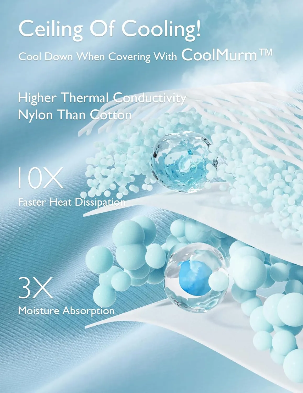 Momcozy Life CoolMurm Cooling Comforter for Hot Sleepers, King/Cali King 106"x90" Soft Breathable Pregnancy Cooling Blanket, 3-Second Cooling, 8 Hours  Stay Cool All Night, Deep Light Grey