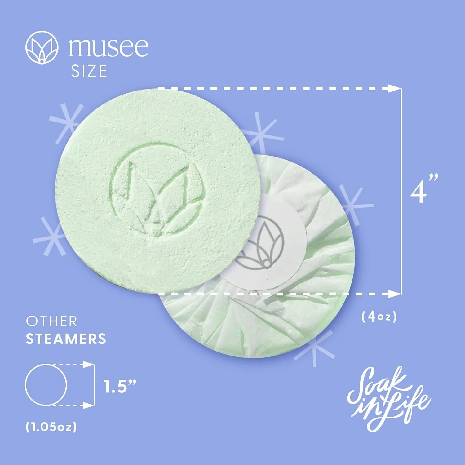 Musee Shower Steamers, Eucalyptus and Mint, Aromatherapy Gift Set for Women, Handmade in USA, Paraben-Free & Sulfate-Free, Unique Christmas Gifts for Women, 4-Piece Set