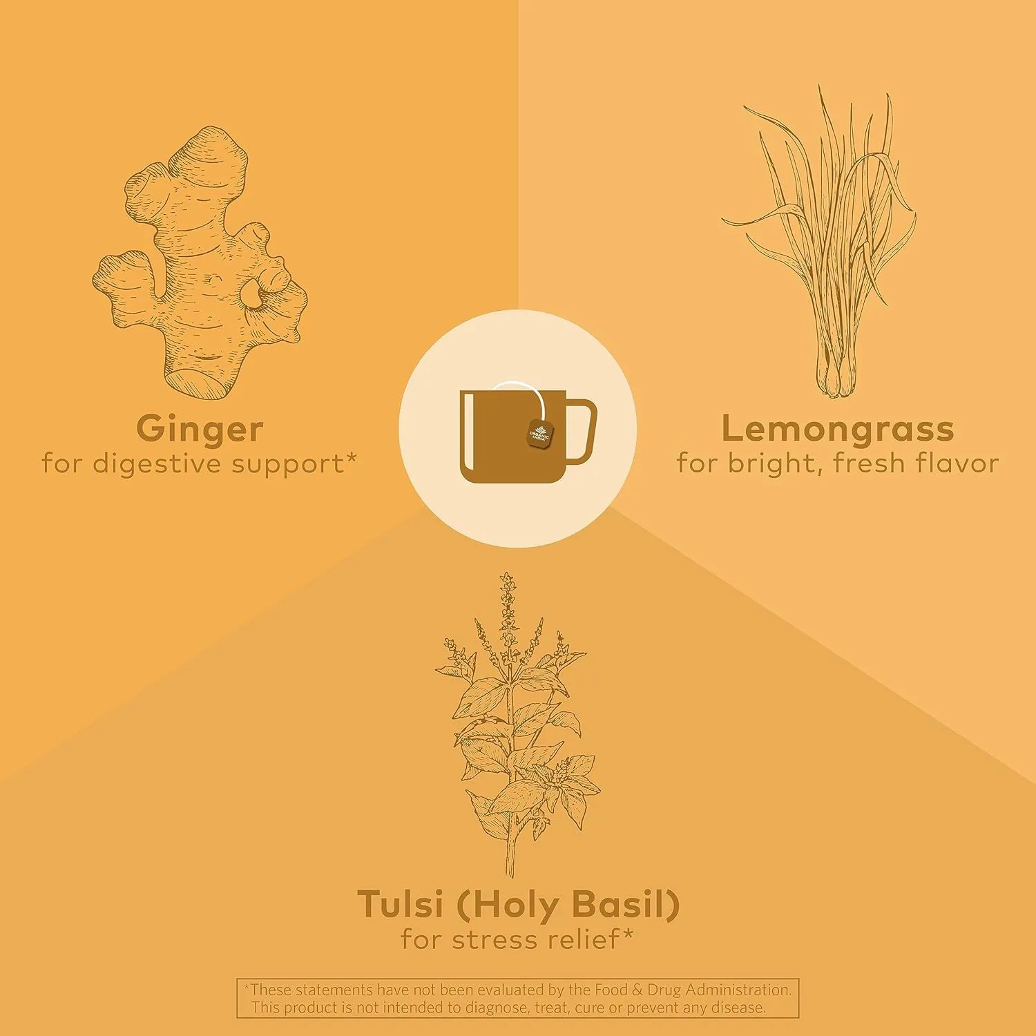 Organic India Tulsi Lemon Ginger Herbal Tea - Stress Relieving & Reviving, Immune Support, Aids Digestion, Vegan, USDA Certified Organic, Non-GMO, Caffeine-Free - 18 Infusion Bags, 3 Pack