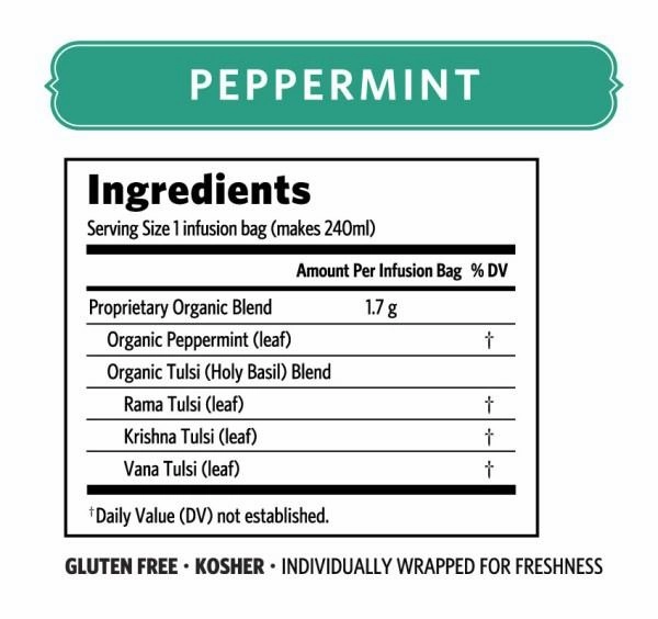 Organic India Tulsi Peppermint Teabags