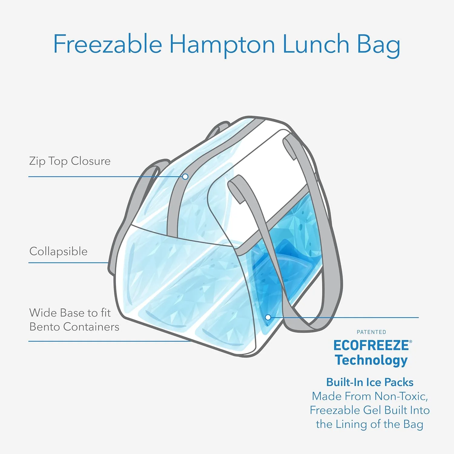 PackIt Freezable Hampton Lunch Bag, Soft Mint, Built with EcoFreeze Technology, Collapsible, Reusable, Zip Closure with Front Pocket and Shoulder Straps, Perfect for Tweens and Adults