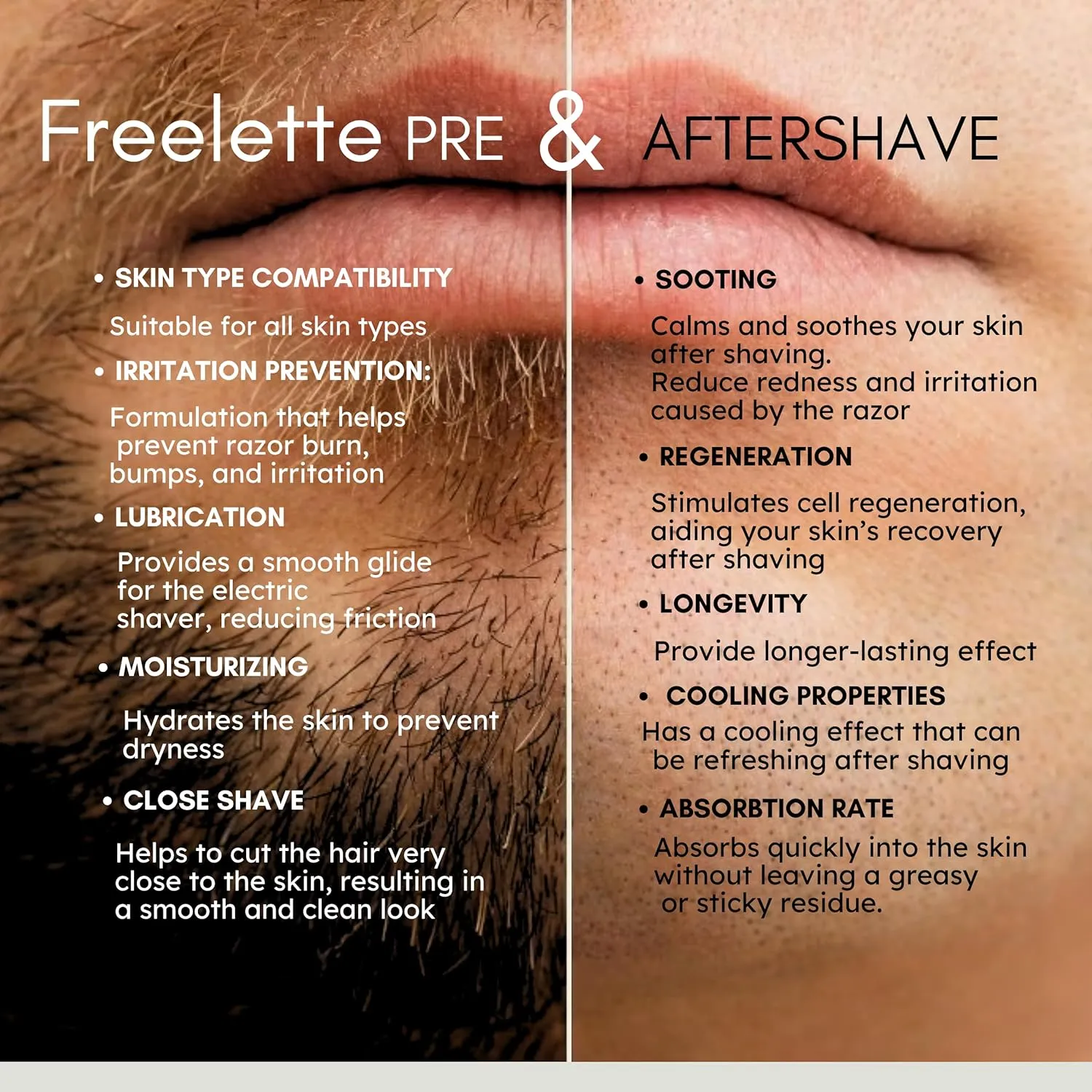 Pre Electric Shave After Shave Lotion Cream - Close Shave Balm - Smooth and Irritation-free Shaving - Cooling Pre and Post Shave balm. Freelette (MINT/BERGAMOT) 3.76 FL.OZ