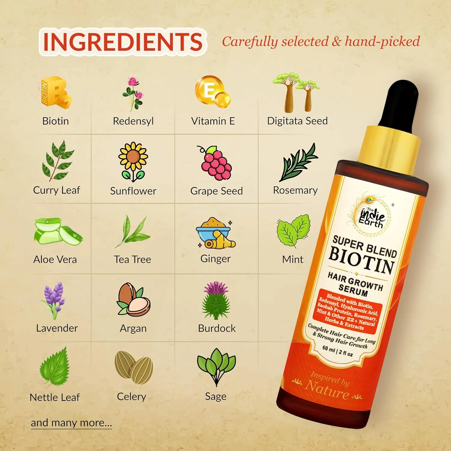 Rosemary Mint & Biotin Hair Growth Serum Formulated With Biotin, Hyaluronic Acid, Baobab Protein, Rosemary, Mint & Other 22  Natural Herbs and Extracts Combat Hair Loss and Promote Hair Growth 60 ml