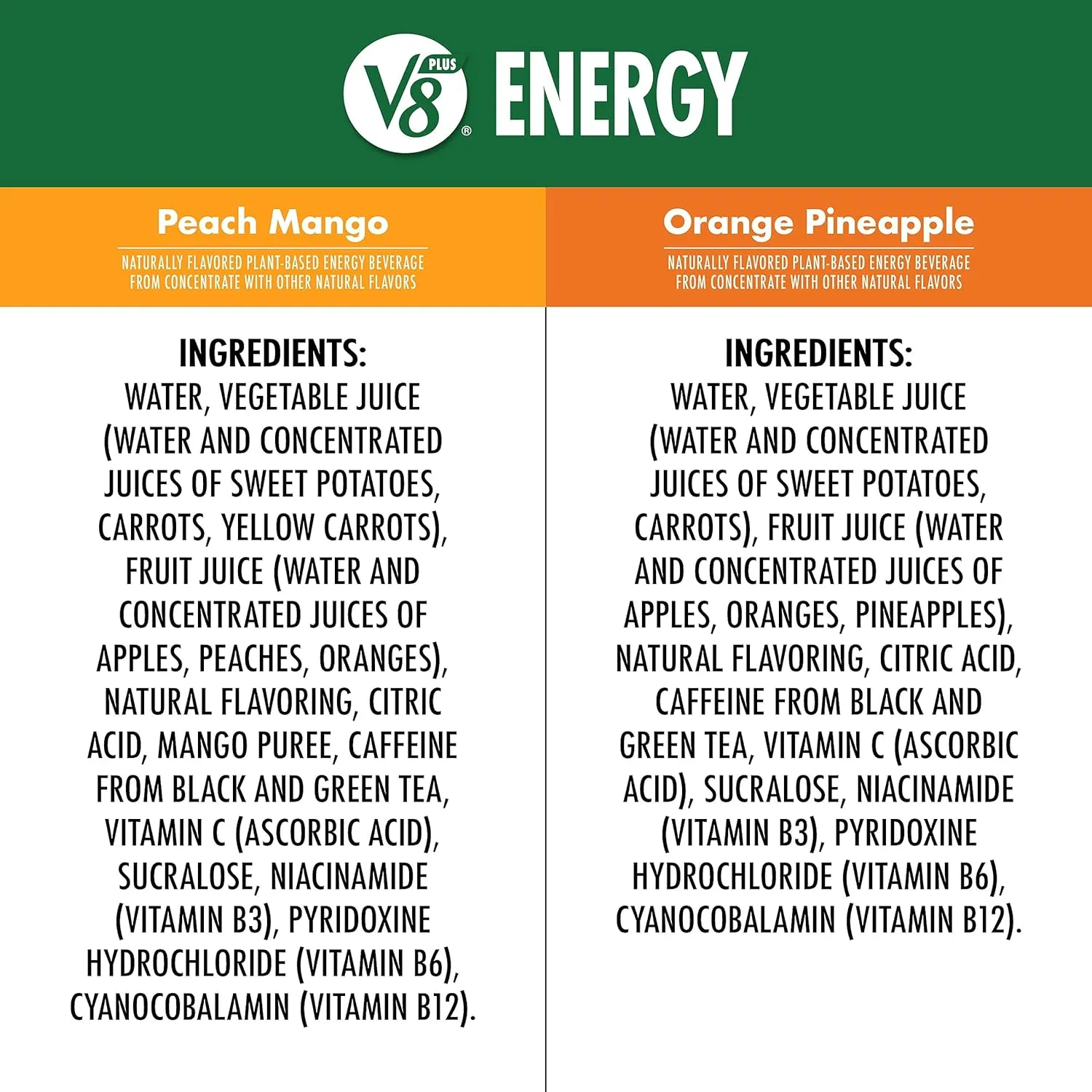 V8  Energy Peach Mango and Orange Pineapple Juice Energy Drinks, 8 fl oz Can (24 Pack)