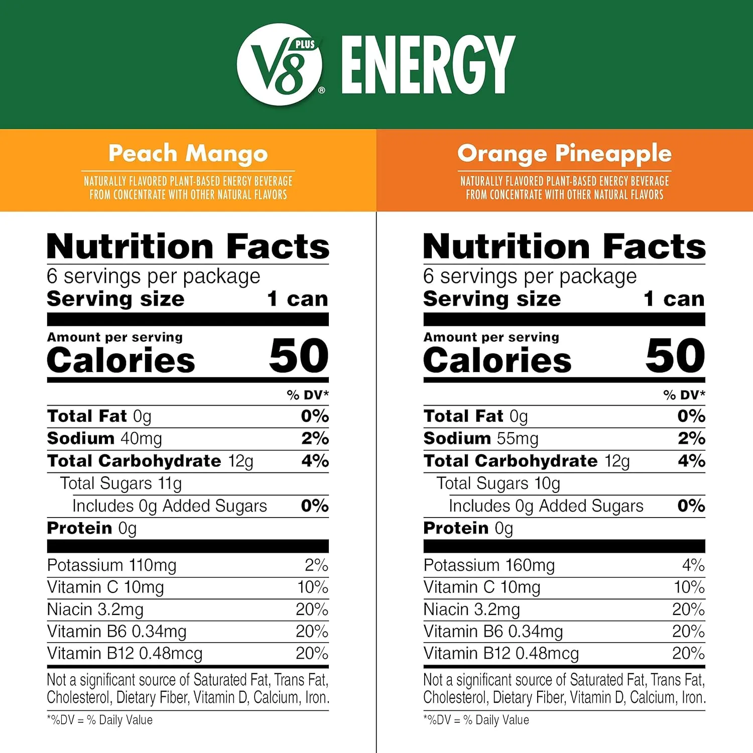 V8  Energy Peach Mango and Orange Pineapple Juice Energy Drinks, 8 fl oz Can (24 Pack)