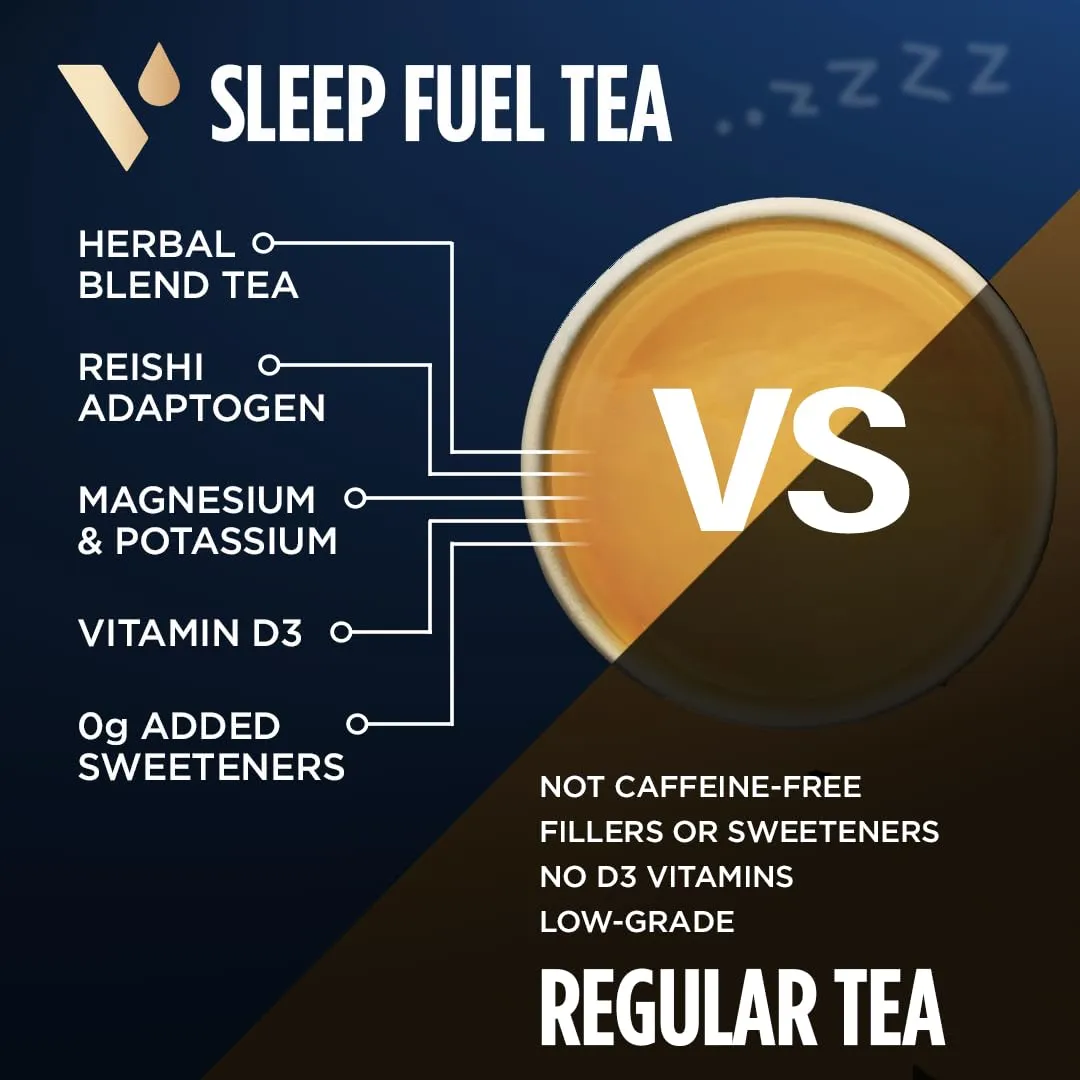 VitaCup Sleep Fuel Instant Tea Packets for Deep REM Sleep, Relax & De-Stress w/Chamomile, Magnesium, Vitamin D3, Coconut Water, Coconut Milk, Potassium, Calming for Full Body Relaxation, 24Ct