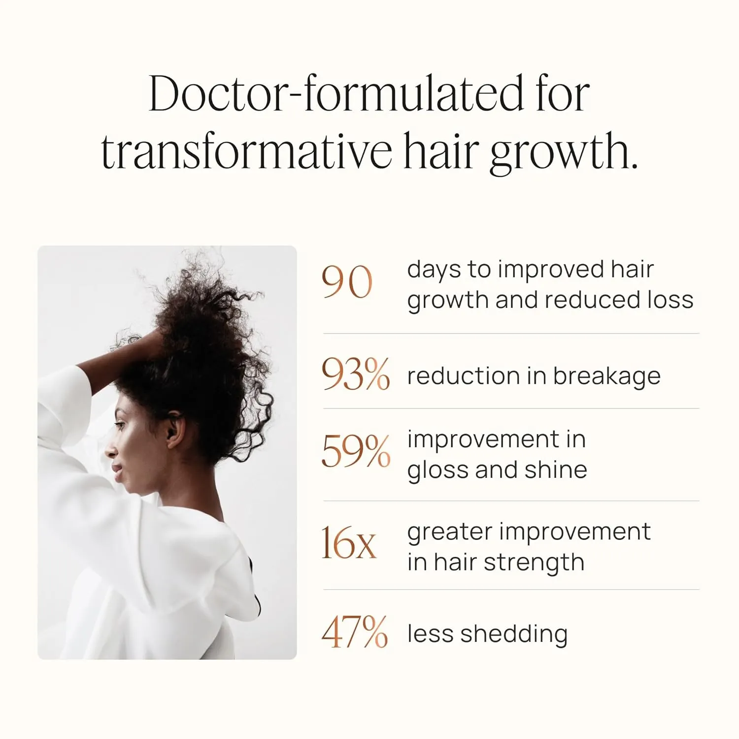 Women's Hair Growth Peptides Gummies, Doctor Recommended, Follicle Fortifying Biotechnology, Clinically Proven to Visibly Grow More Hair and Reduce Hair Loss, 1-Month Supply
