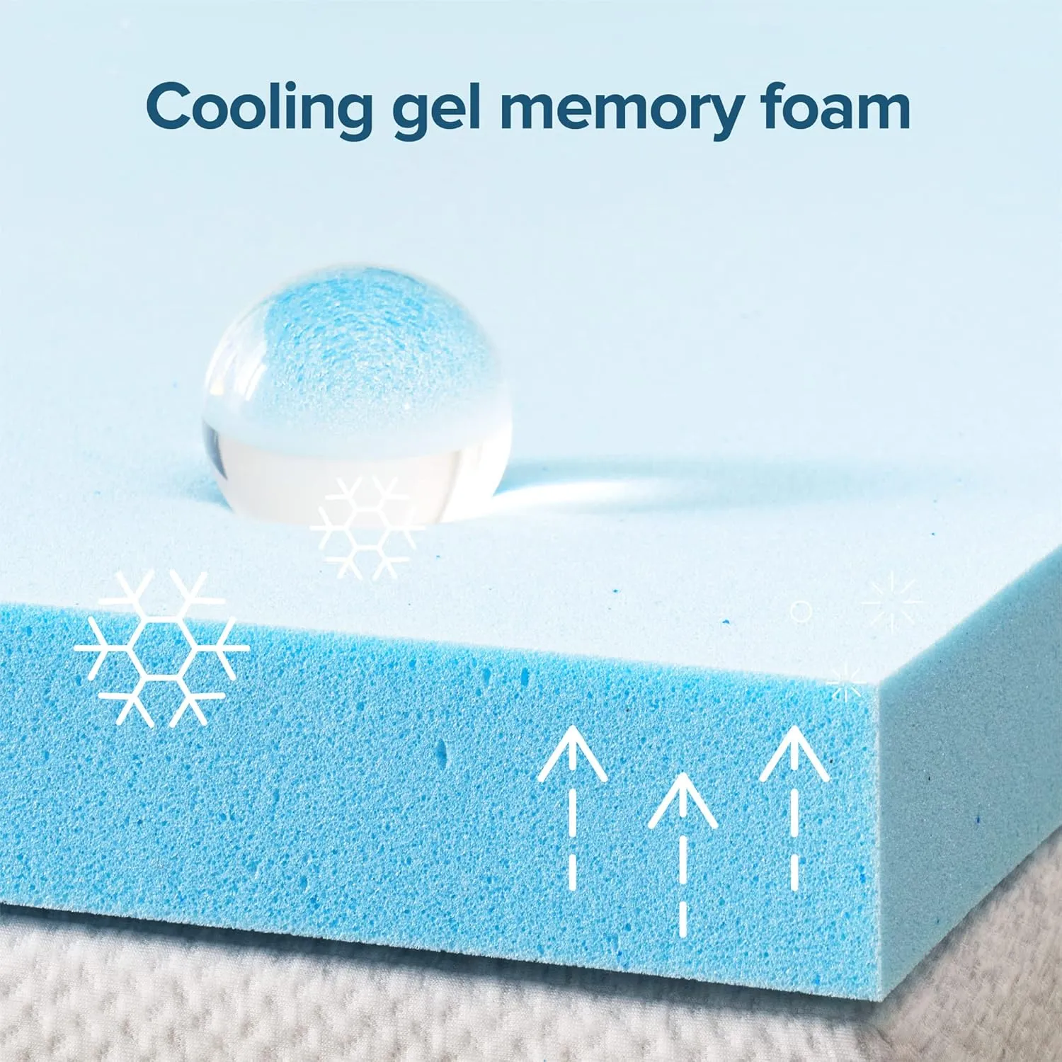 ZINUS 3 Inch Green Tea Cooling Gel Memory Foam Mattress Topper, Cooling Gel Foam, CertiPUR-US Certified, Queen, Blue